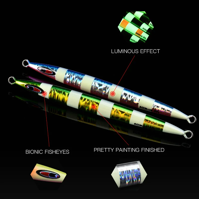 ALLBLUE 80g 100g 150g Fast Long Casting  Heavy Jigging Lure