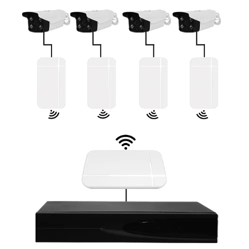 HD 1080p безопасности 2mp для 16ти-канального видеорегистратора Cctv камера системы