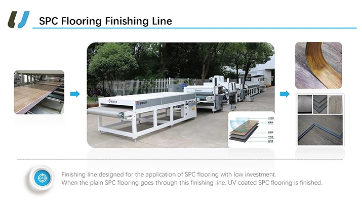 flooring line