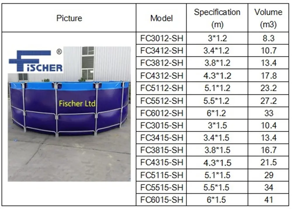 Портативный ПВХ политканевый складной аквариум для рыбы кои и креветок с поддержкой ПВХ/стальной трубы
