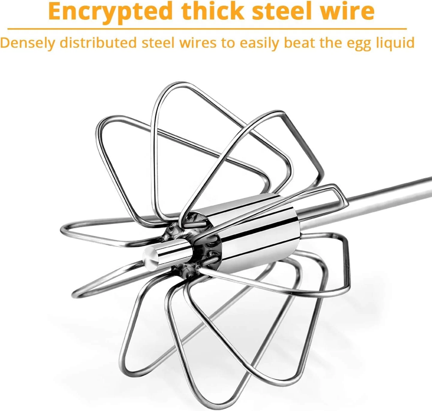 Semi-Automatic Egg Whisk Hand Held Whisk Self Stirring Stainless Steel Beater For Milk Frother,Hand Push Mixer Stirrer,Blending