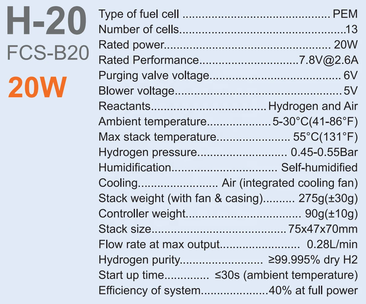 20W Integrated Multi-Purpose Hydrogen PEM Fuel Cell