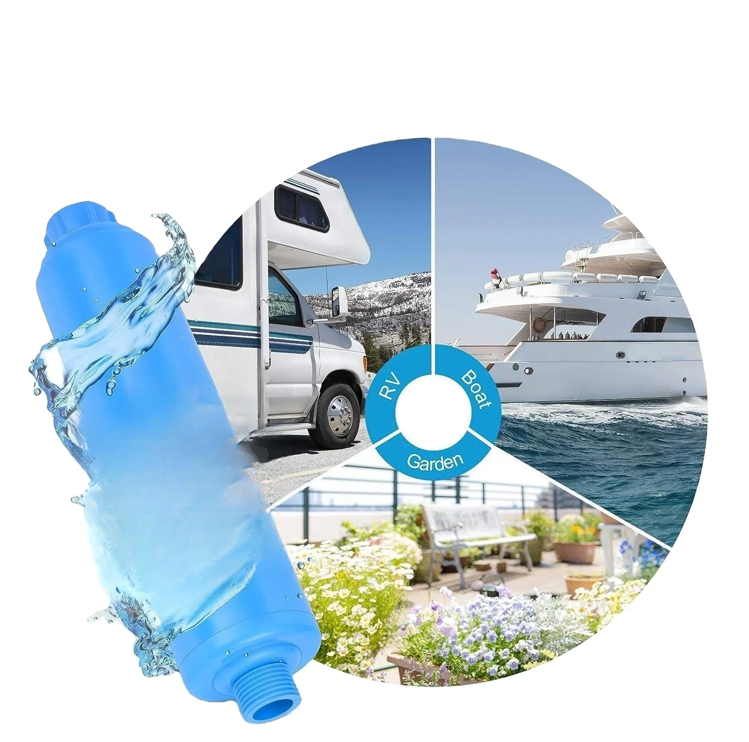 RV Water Filter Inline Water Filter RV Accessories Ideal for Campers Marine Garden Hose Boats Trailer Motorhome