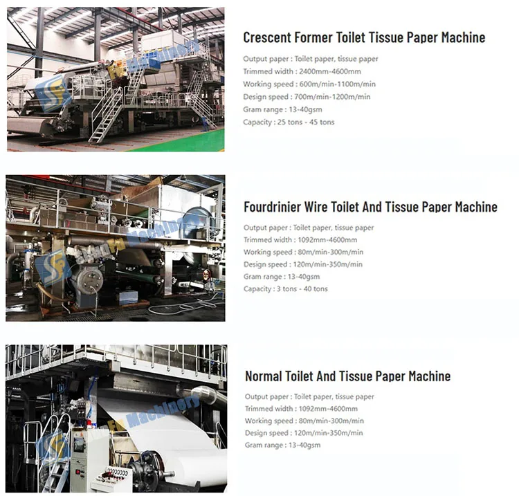 Машина для производства туалетной бумаги, машина для производства рулонов салфеток, цена