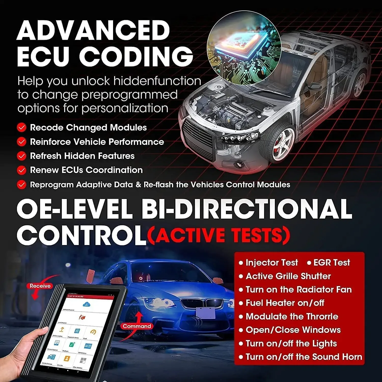 Professional Obd obd2 machine diagnostic scanner automotive programming auto scan diagnosis tools full system tool for cars