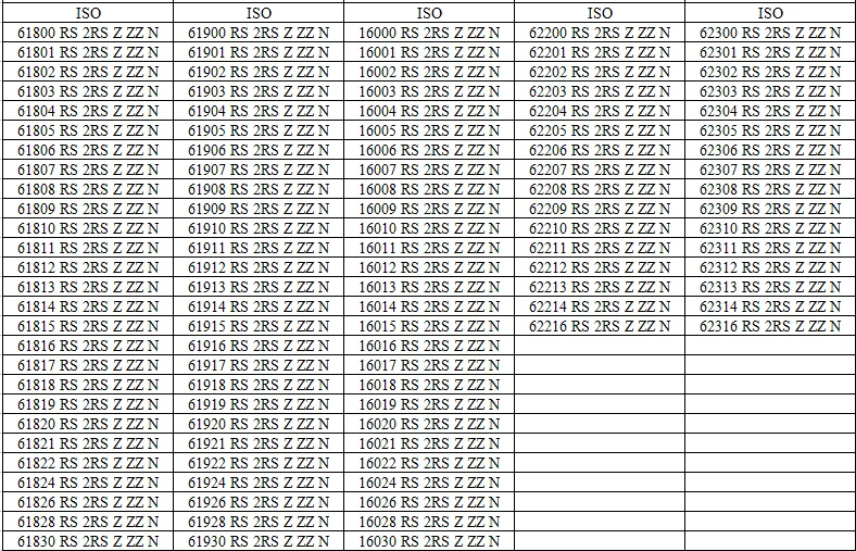 DST high quality roulement Bearing 4312 4313 double row Deep Groove Ball Bearing