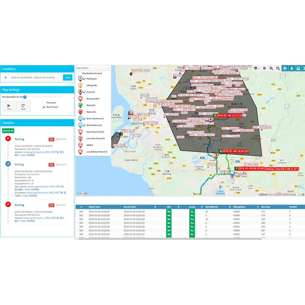 Система отслеживания gps программное обеспечение для мобильных автомобилей
