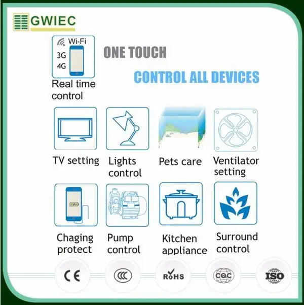 Wireless WiFi Smart Socket 16A