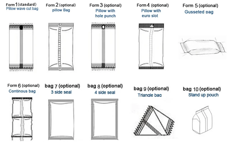bag shape-short.jpg