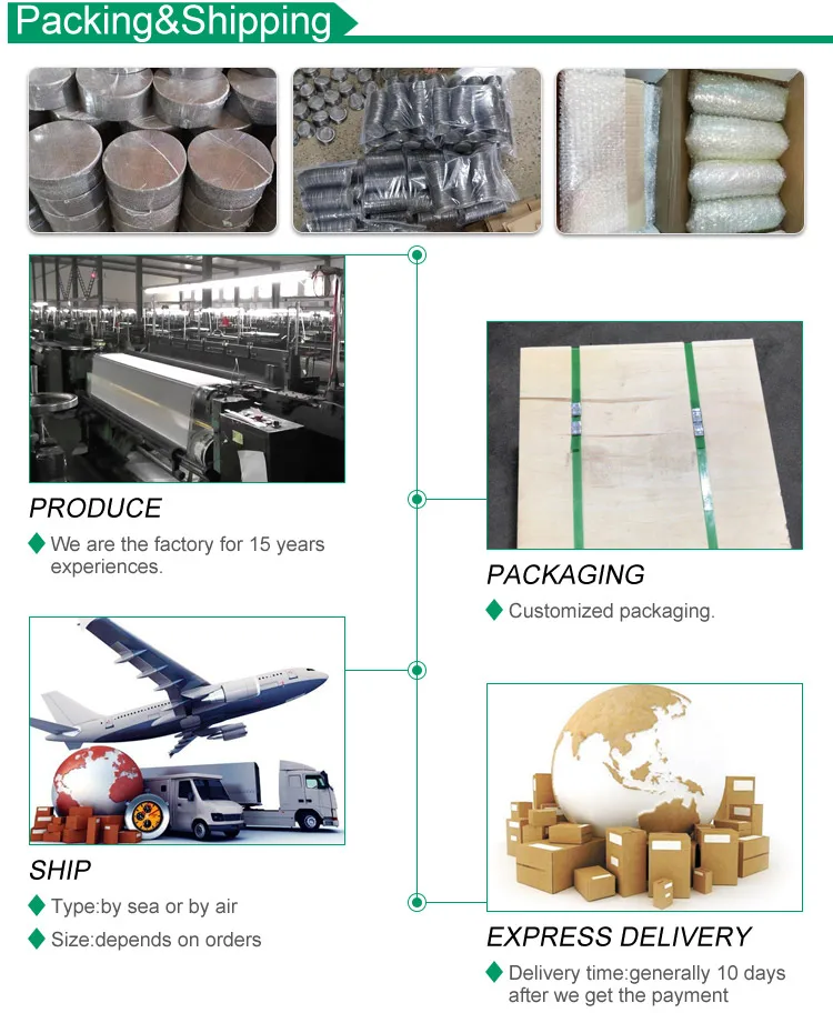 Stainless steel micron 20 30 40 50 60 80 100 mesh wire cloth filter mesh disc