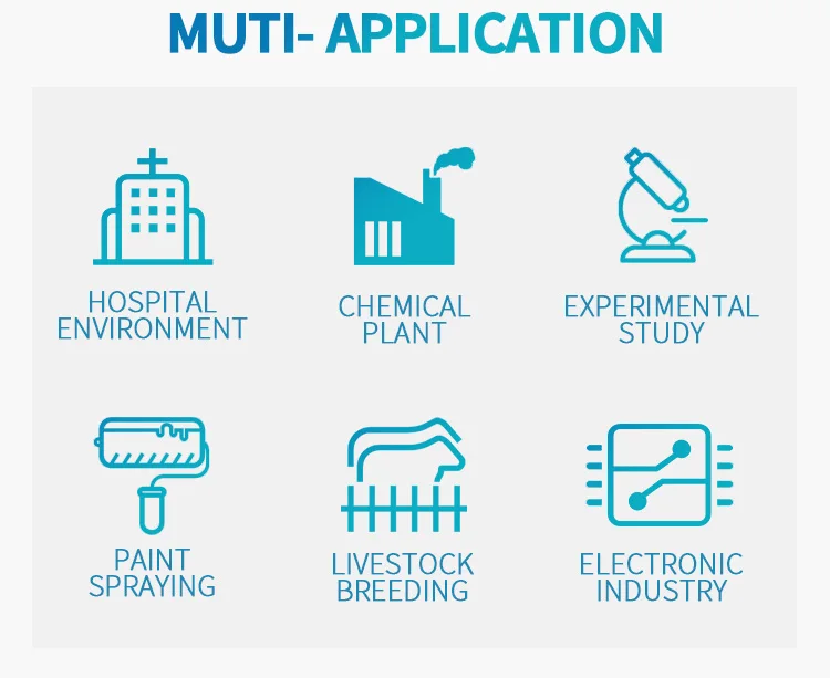 Level 2 PE Polyethylene Gown Work Shirt Coveralls Disposable Isolation Gowns PPE Clothes