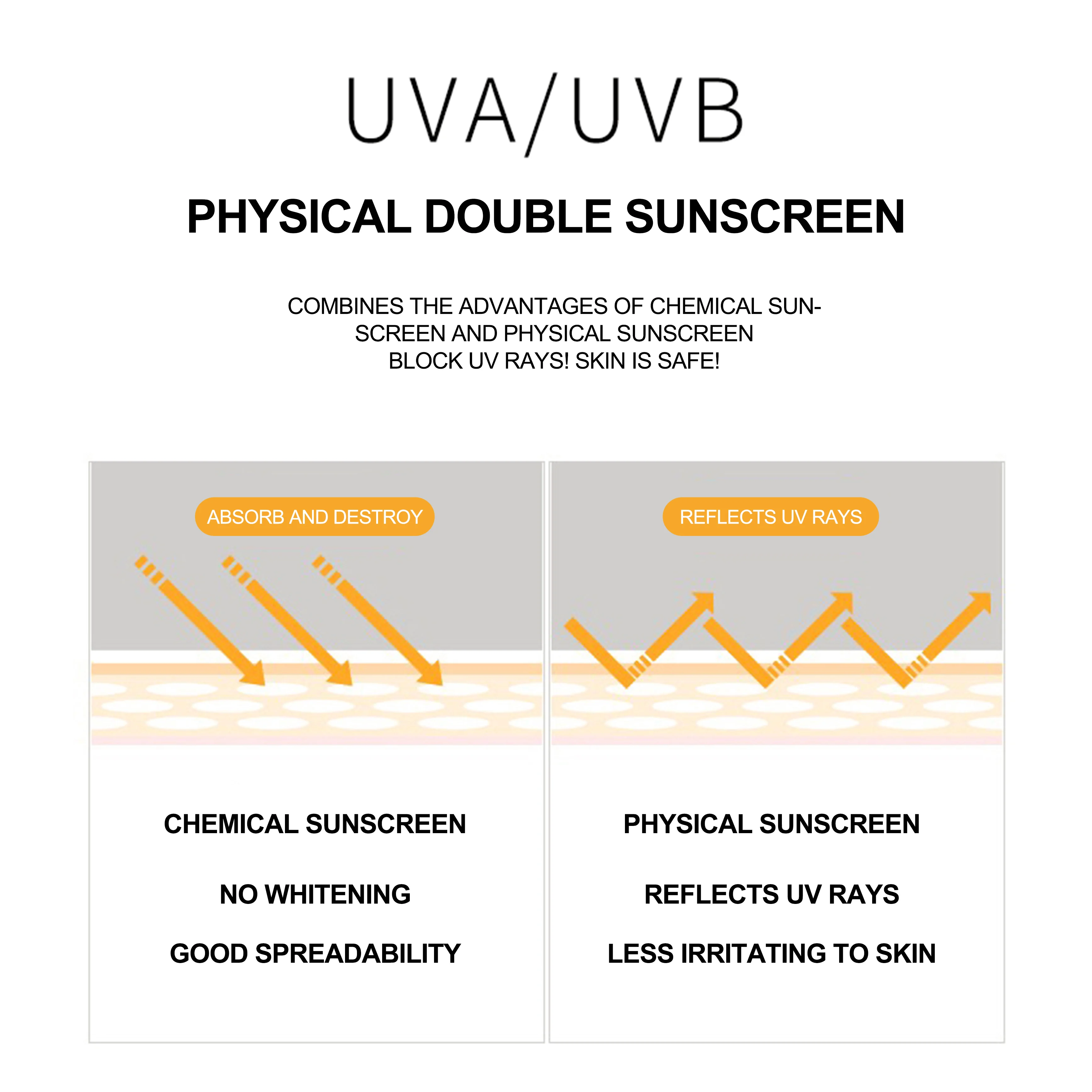 Factory Private Label Natural  Long lasting moisturizing non greasy UV SPF50+ PA+++
