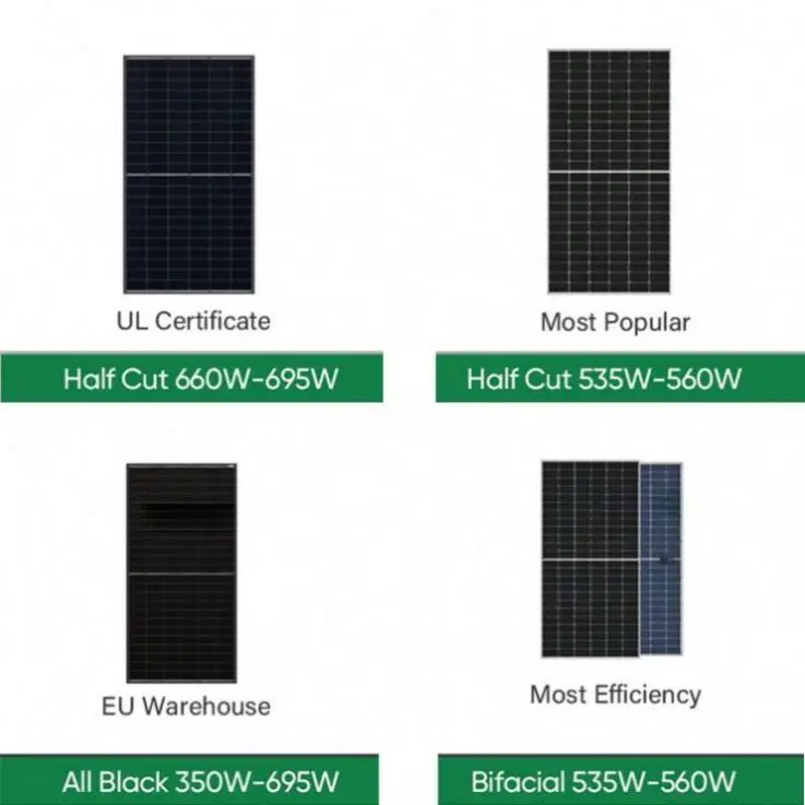 industrial & commercial energy storage battery energy power 76.8kw lithium battery 384v 200ah 76.8 kwh 76.8kwh OEM customize