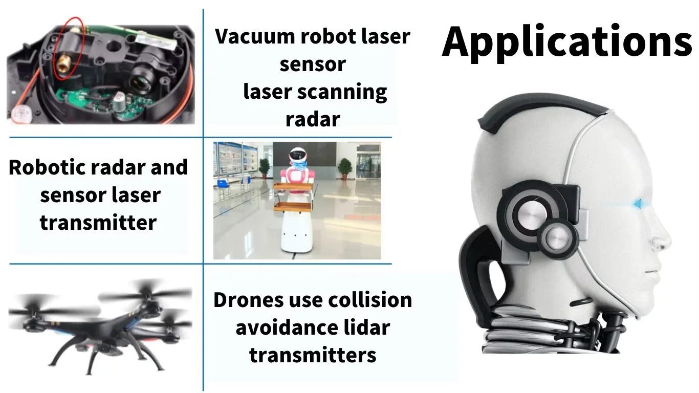 In Stock IR Point Diodes Line Scanning  808nm 300mw Laser Radar For  Intelligent Robot