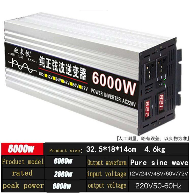 Pure Sine Wave Inverter DC/ DC Converters Industrial Controls Medium & High Voltage Products Car Inverter