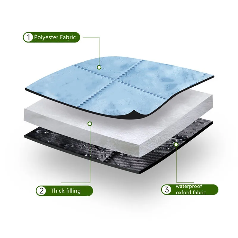 Custom Design Waterproof Foldable Outdoor Camping Picnic Multiplayer Tourist Mat Beach Blanket