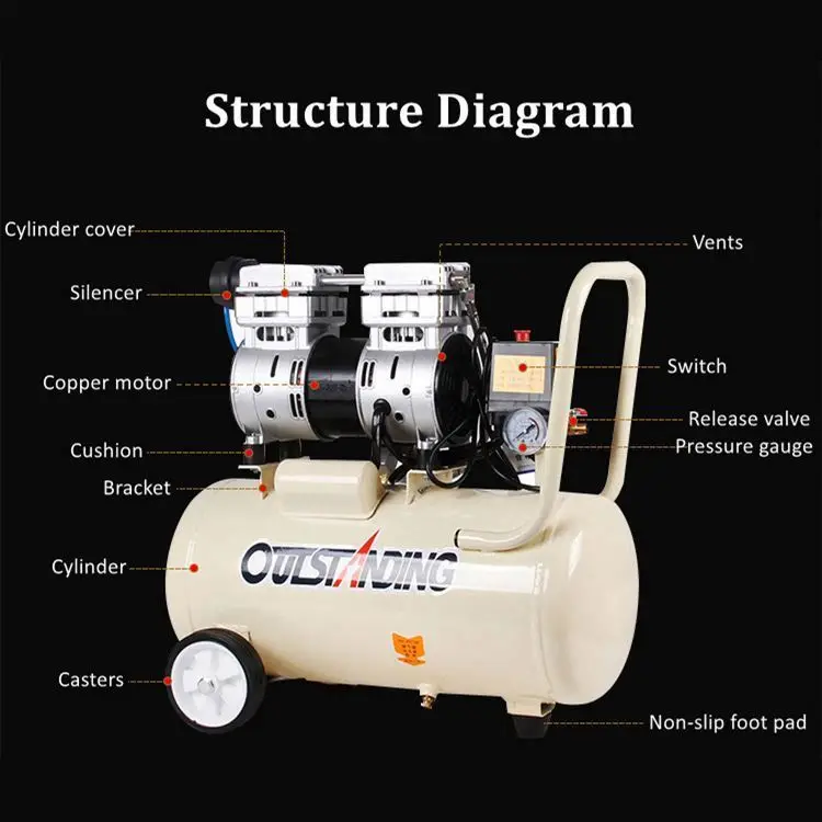 TA-KYJ Multiple specifications Air pump Noiseless Oil-less Air Compressor