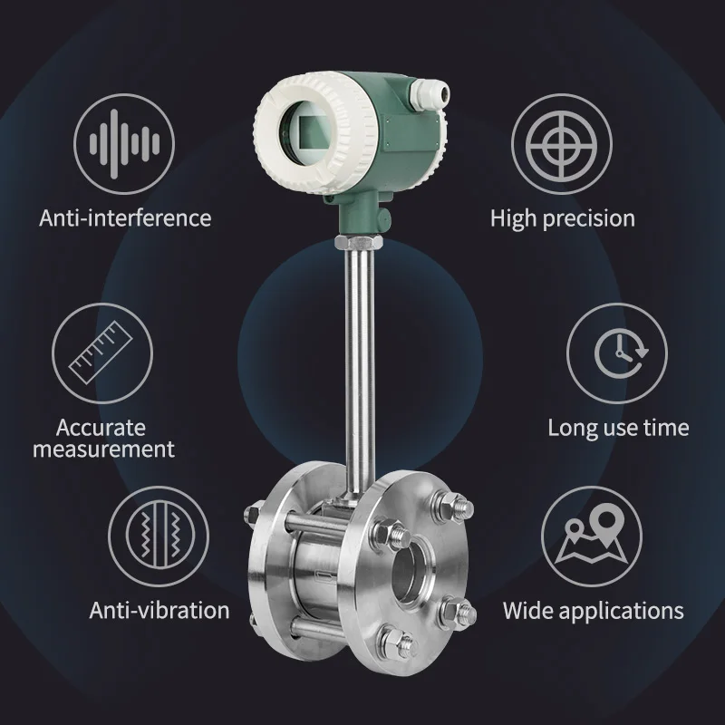 YEZON PL121 Stainless Steel Variable Area Air Integrated Vortex Flow Meter Clip Clamp Gas Flowmeters
