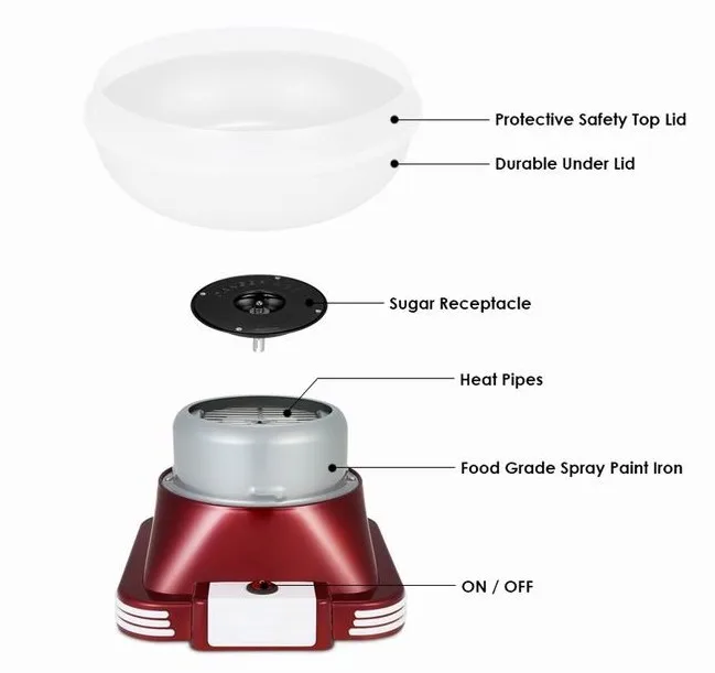 
230V 110V available candy cotton maker made in china candy floss machine mini family cotton candy maker 