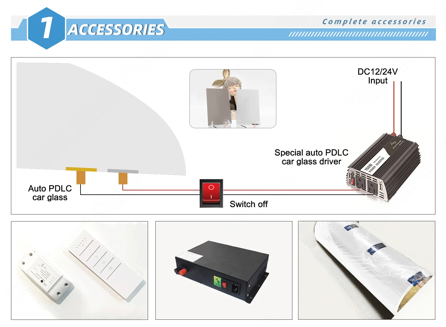 Smart Tint Car Window Film Grey White Black Electronic Glass Self Adhesive Film Switchable Privacy PDLC Glass Dimming Film