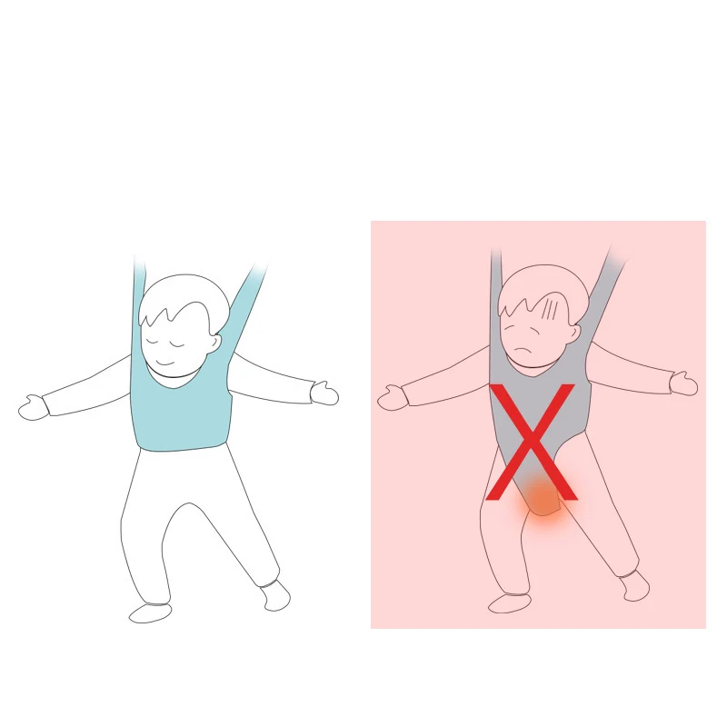 Baby Toddler Walking Assistant Protective Belt Carry Trooper Walking Harness Assistant Baby Learning Walker