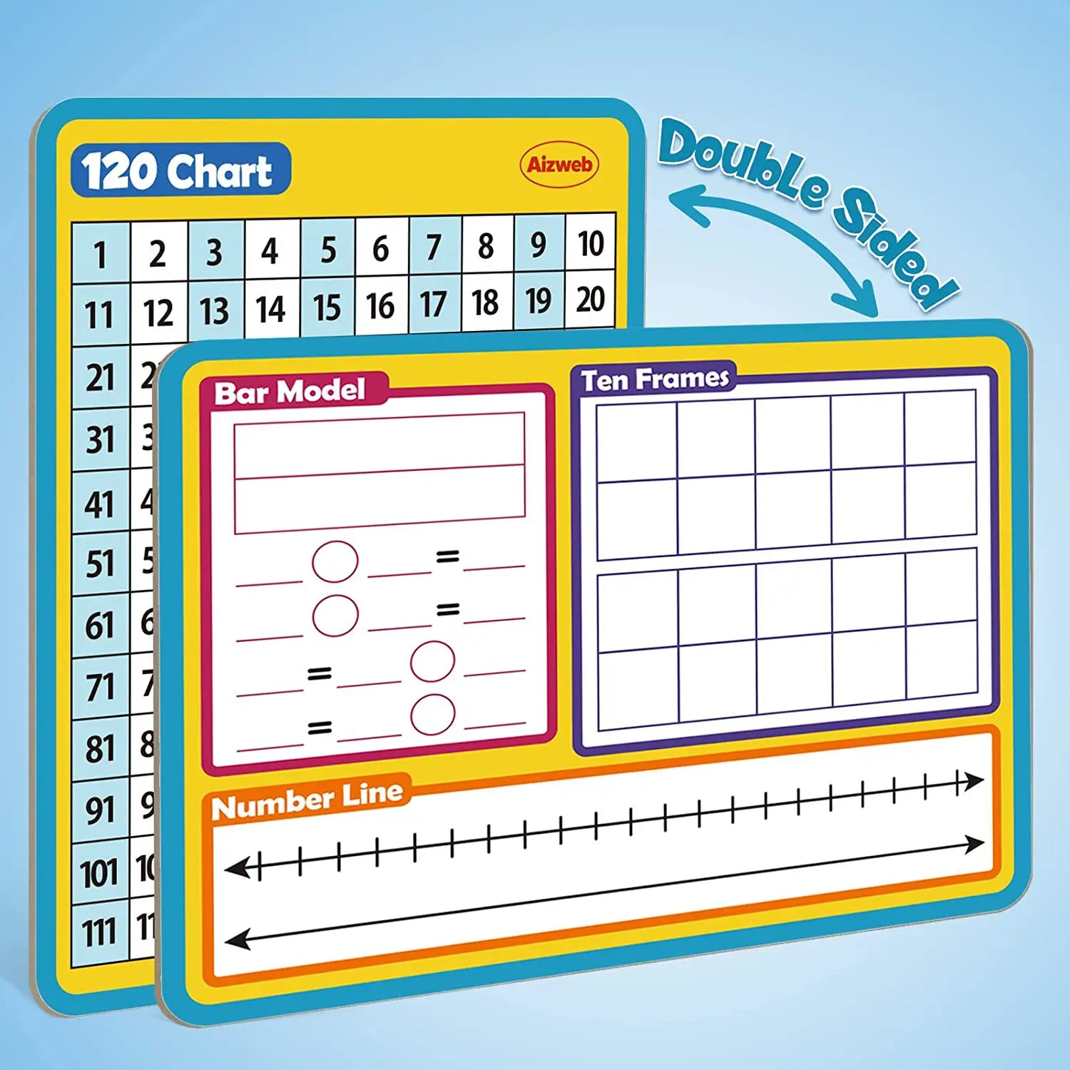 Double Sided Times Table Customized Math Dry Erase Multiplication Chart Magnetic Whiteboard
