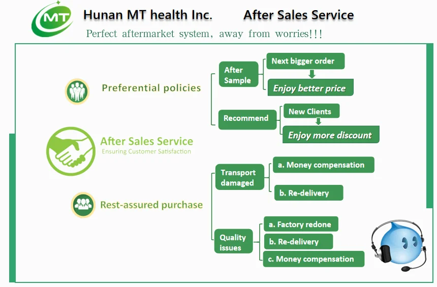 High Quality Organic Panicum Miliaceum Seed Extract10:1