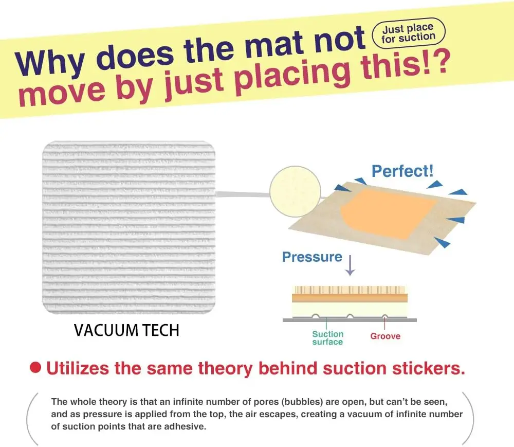 Rug Pad Gripper, Washable Grippers for Rug, Vacuum TECH- New Materials to Non Slip Rug Pads for Hardwood Floors