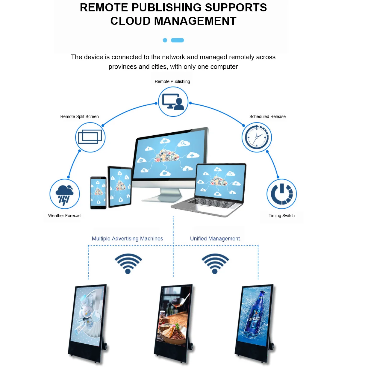 battery portable mobile advertising screen