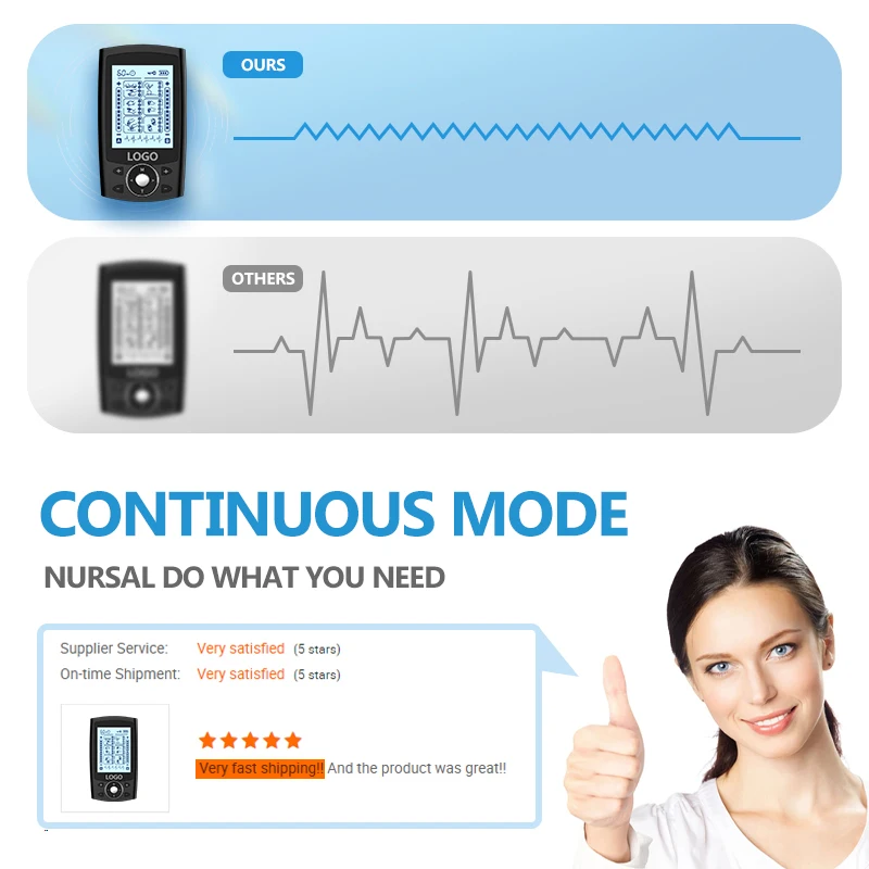 TENS EMS Physiotherapy Apparatus Muscle Stimulator Electrotherapy Device