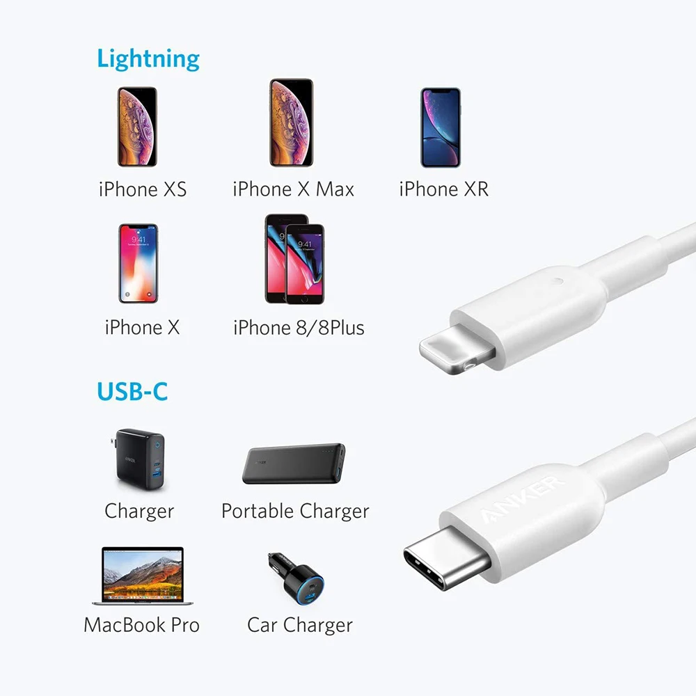 
Type C (USB C) to 8pin Lighting Fast Charging USB Cable 1M For iPhone 