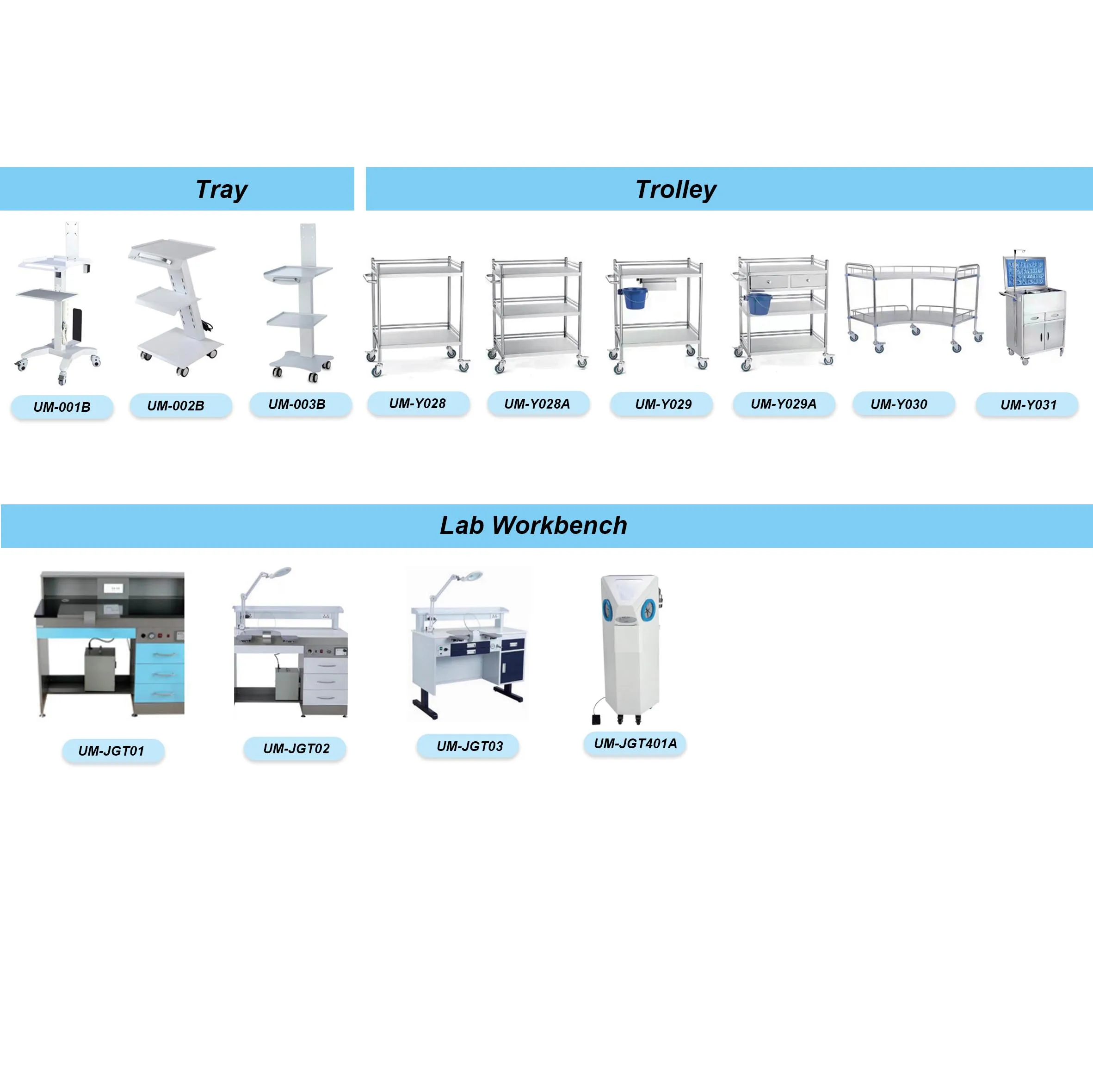 Portable Dental Tray Unit Hand Trolley Medical Intraoral Scanner Trolley with Manual Power Source Metal Material