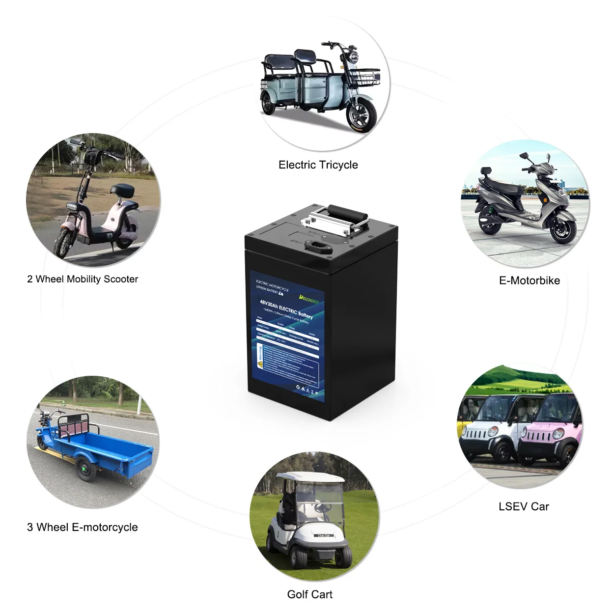 48V 60V 72V 20Ah 25Ah 30Ah 50Ah Remove Lifepo4 Lithium Battery For Electric Motorcycle Motorcycle Moto Moped