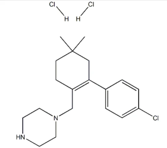 Китайский поставщик 1-(4-хлор-5 5-диметил-3 4 5 6-тетрагидро CAS:1628047-87-9