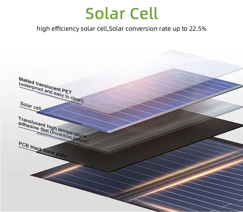100w solar (5)
