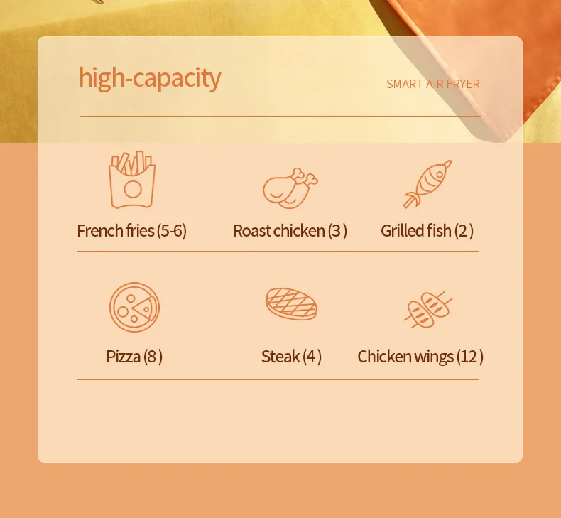 2024 Smart Air Fryer 15L Electric round Deep Fryer Stainless Steel Multi Oil & Free Air Factory Supply for Household Hotel Use