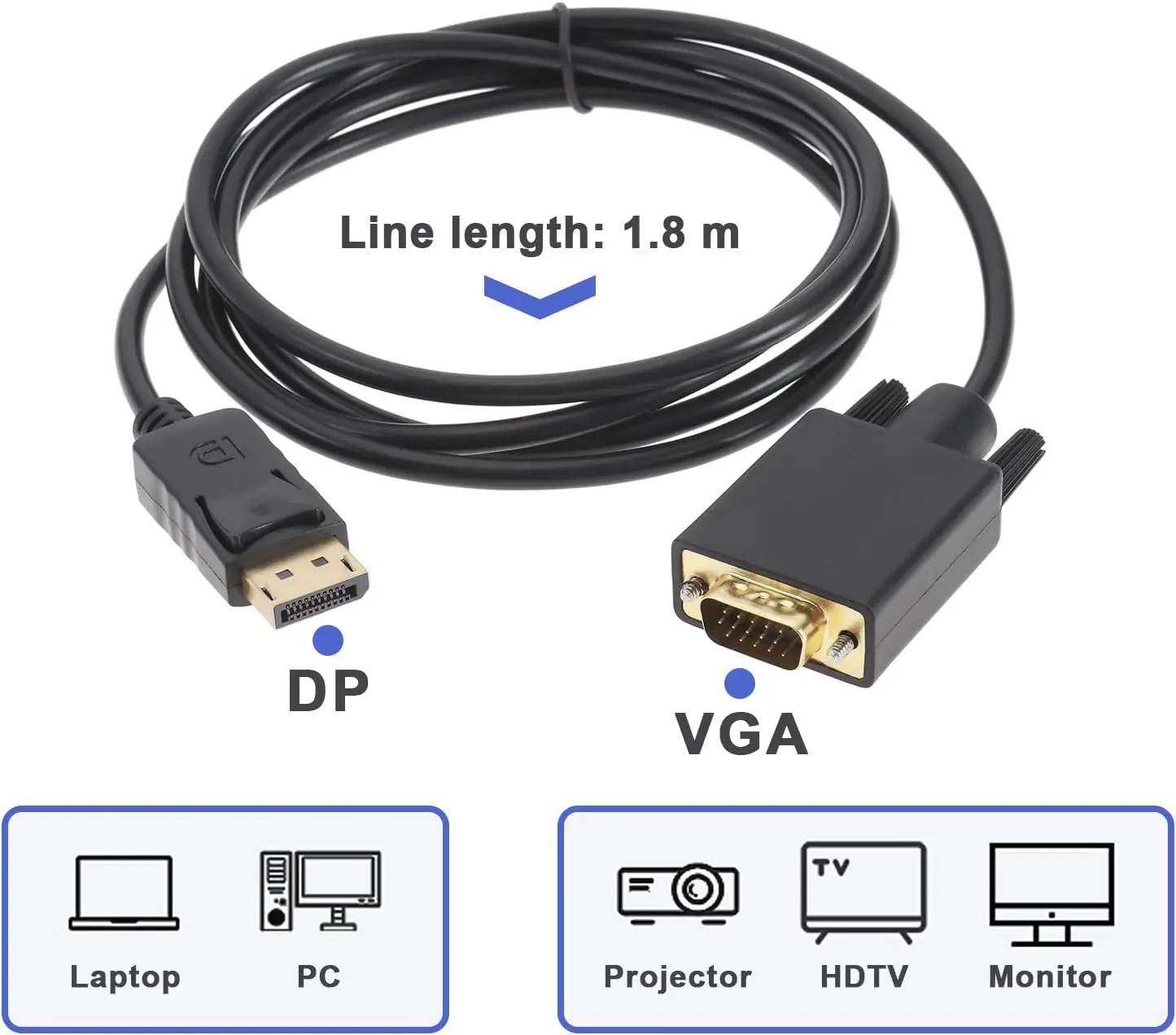Factory Price Hot Sale 1.8m Display port To VGA Adapter Male to Female DP to VGA Converter for Projector TV Player support 1080P