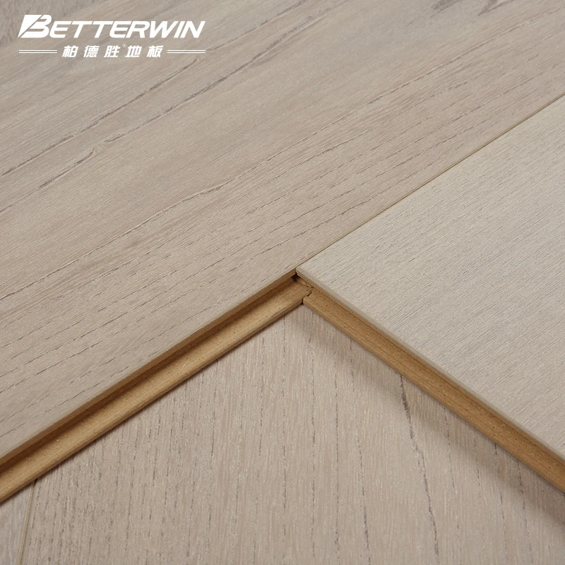 Laminate Flooring China Floating Floor 8mm 12mm Ac3 Ac4 Glossy Hdf Mdf Wooden Floor Direct Factory