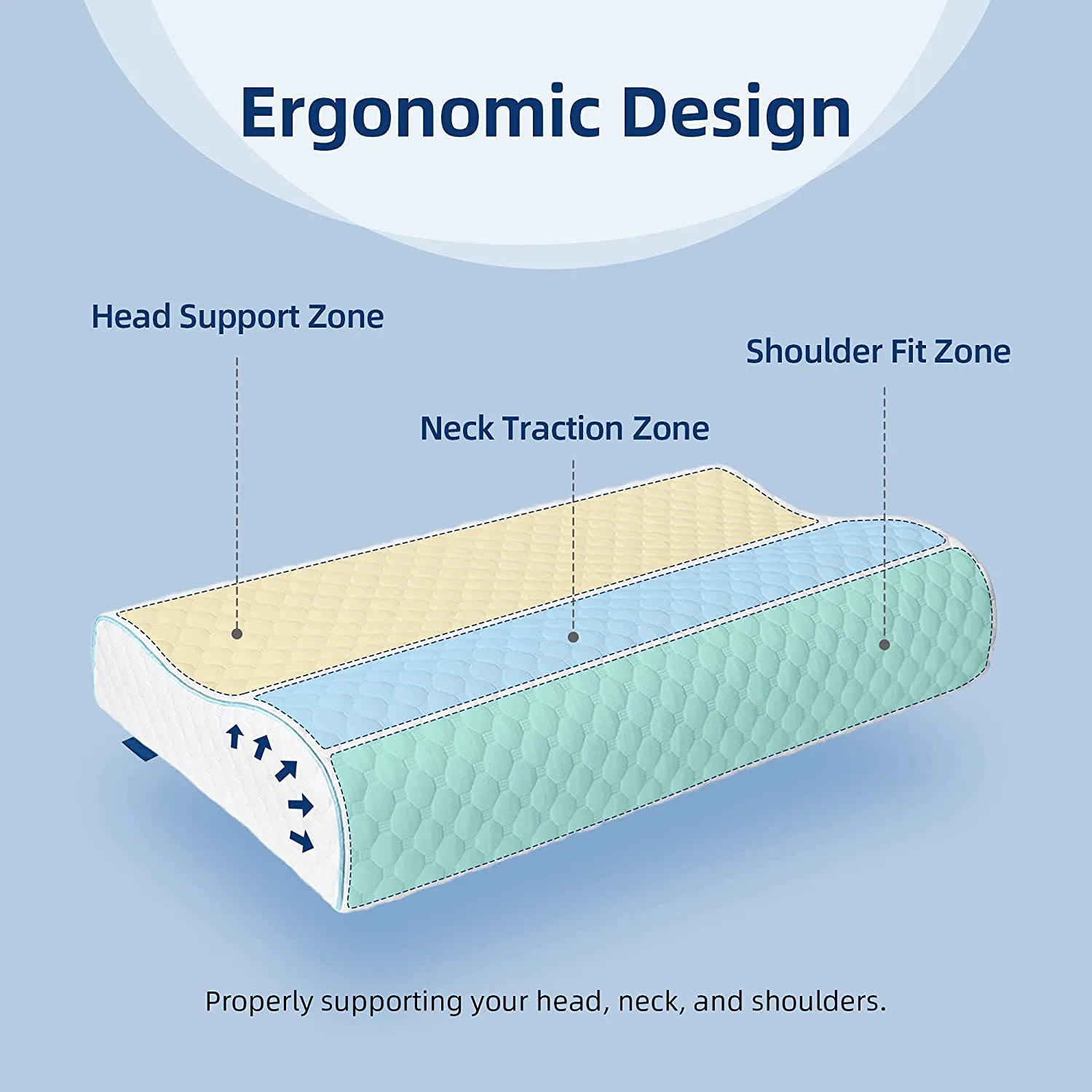 Hot sale New Slow rebound Orthopedic Memory Foam Pillow Custom Memory Foam Bed Pillow