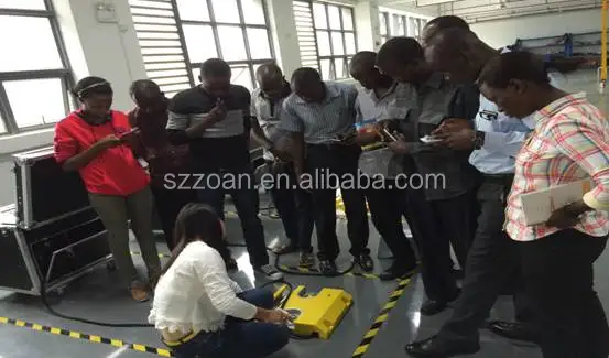 Security Solutions Automated Under Vehicle Scanning ZA- UVSS-II