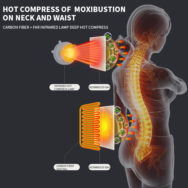 Electric Multifunctional Full Body Massager Mattress With Heated Neck Back Lumdar Massage Inflatable