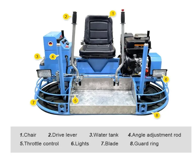 Gasoline Engine Powered Ride-on Power Trowel Machine Concrete Polishing 220V New Used Condition Gear Core Concrete Helicopter