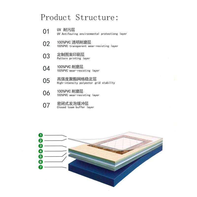 Customized design elevator PVC floor
