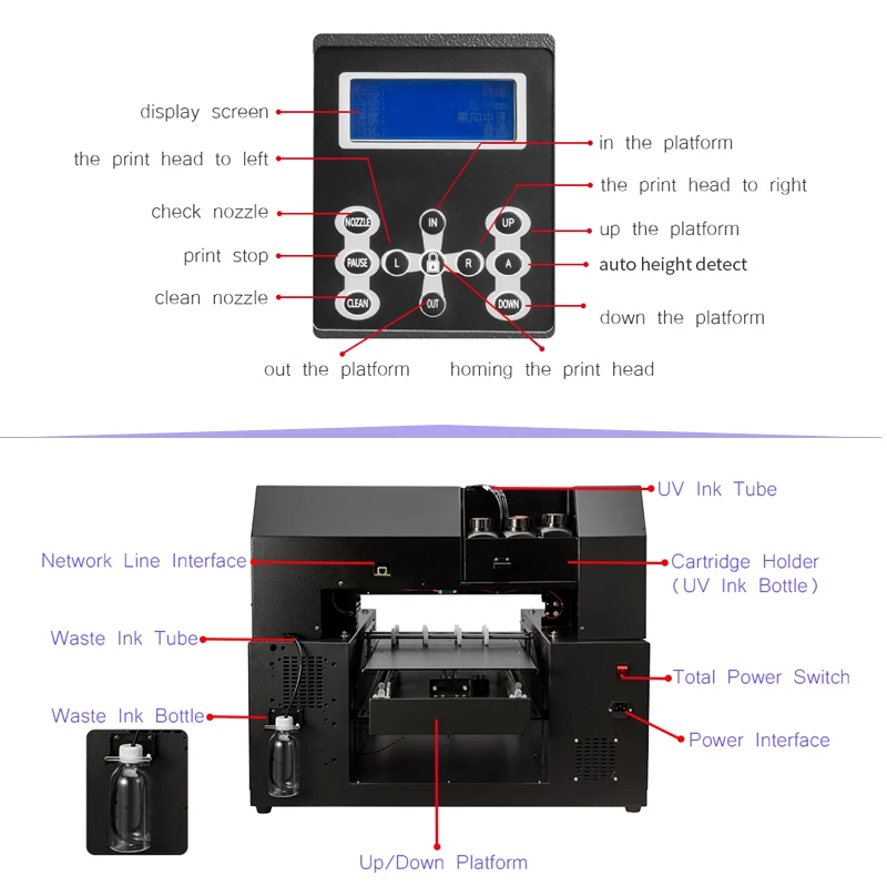 Factory Direct Automatic Cylinder A3 Size Plus UV Flatbed Print Machine For Thermos Pattern Printing Machine Bottle Printers