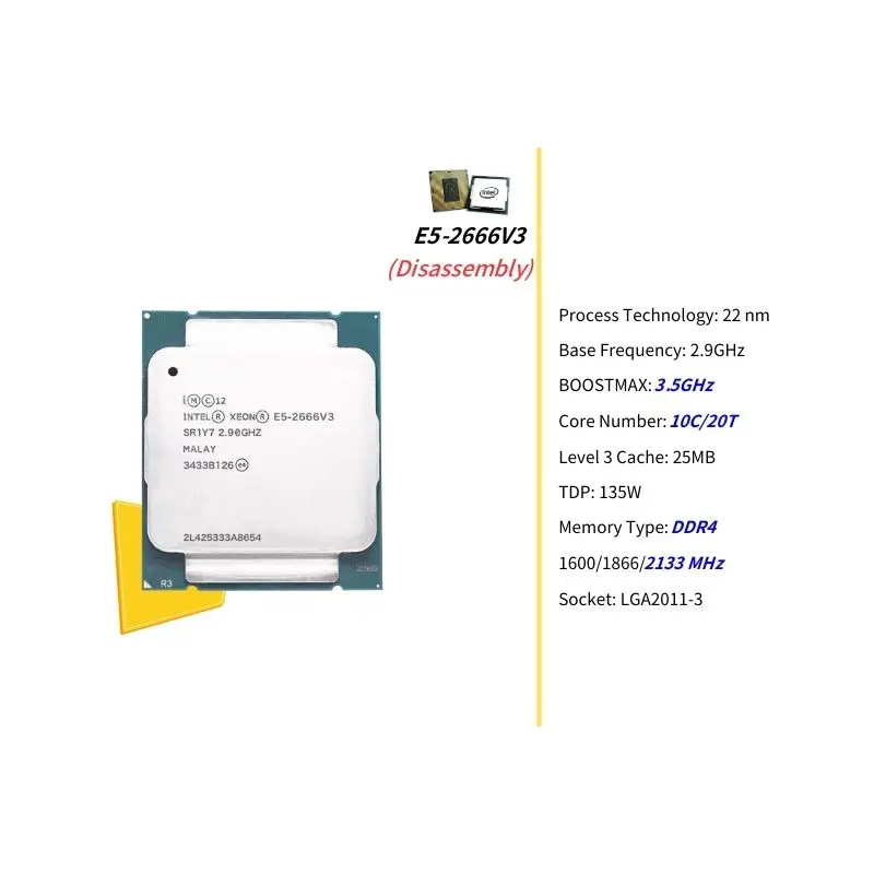 PANDL X99 HM55 Mainboard combination set combo xeon e5 2666 v3 ddr4 ram 2666v3 x99 motherboard  kit