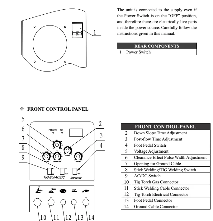Импульсный инвертор постоянного и переменного тока Lotos Tig200, сварочный аппарат tig 200 А для алюминиевой сварки, цена на использование с бесплатным аксессуаром для продажи