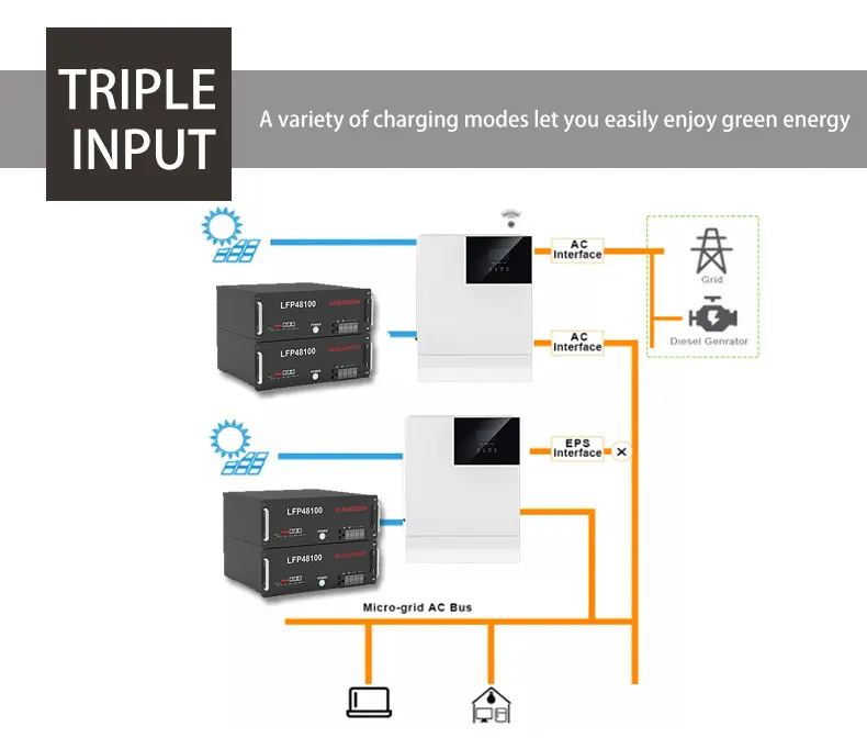 Newest Lithium Battery Module 200ah 48v Lithium Ion Battery Charger 100ah Lithium Ion Batteries For Sale