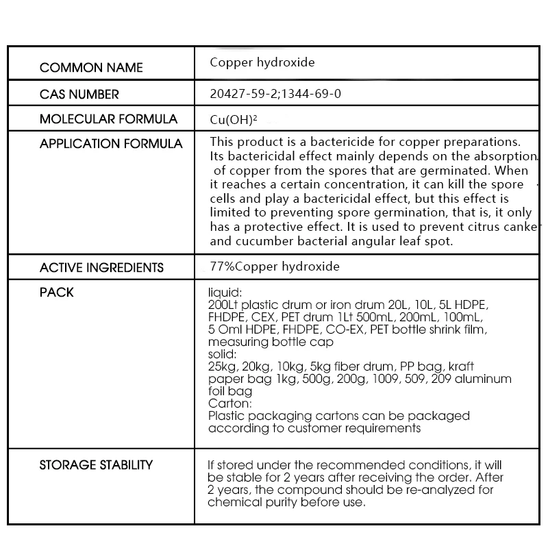 77% copper hydroxide WP canker disease bacterial angular spot disease agricultural pesticide fungicide