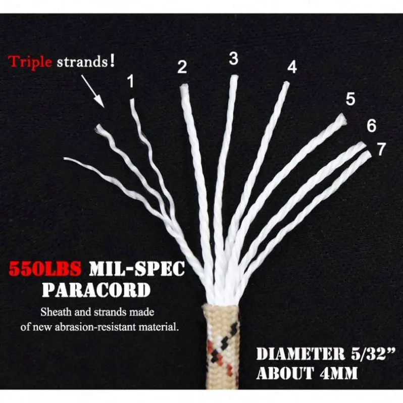 Baiyuheng Free Design 550 Paracord Survival Customizable Bracelet Kit