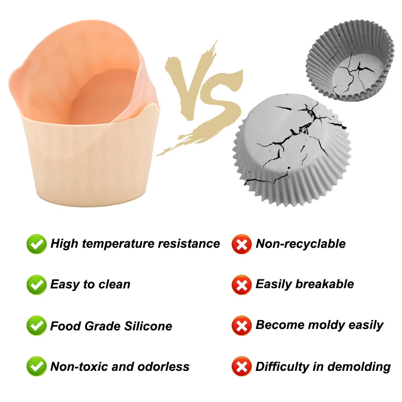 12 Pack Reusable Non-stick Large Silicone Baking Cups 3.4 Inch Jumbo Silicone Cupcake Liners Cake Molds